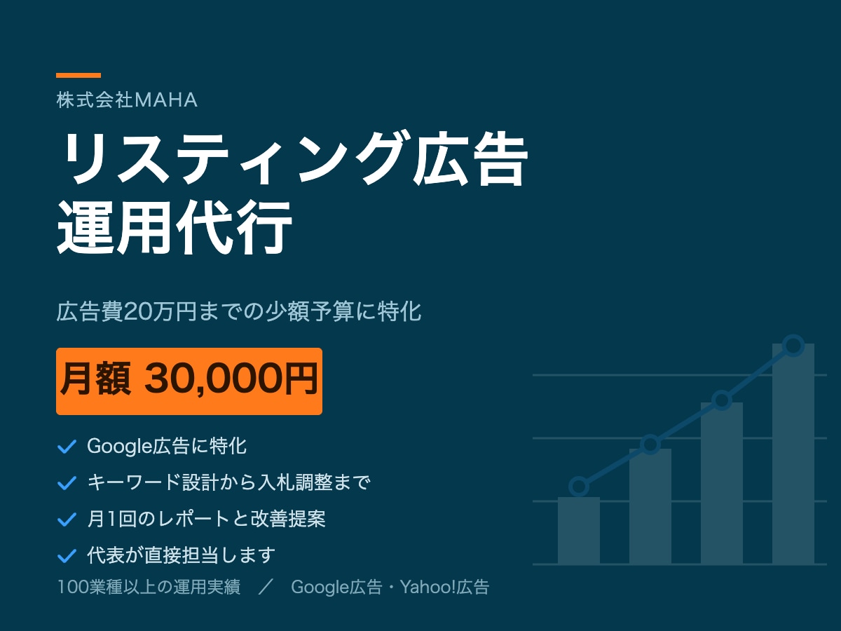 リスティング広告を運用代行します 広告費20万円までの少額予算に特化。代表が直接運用します イメージ1