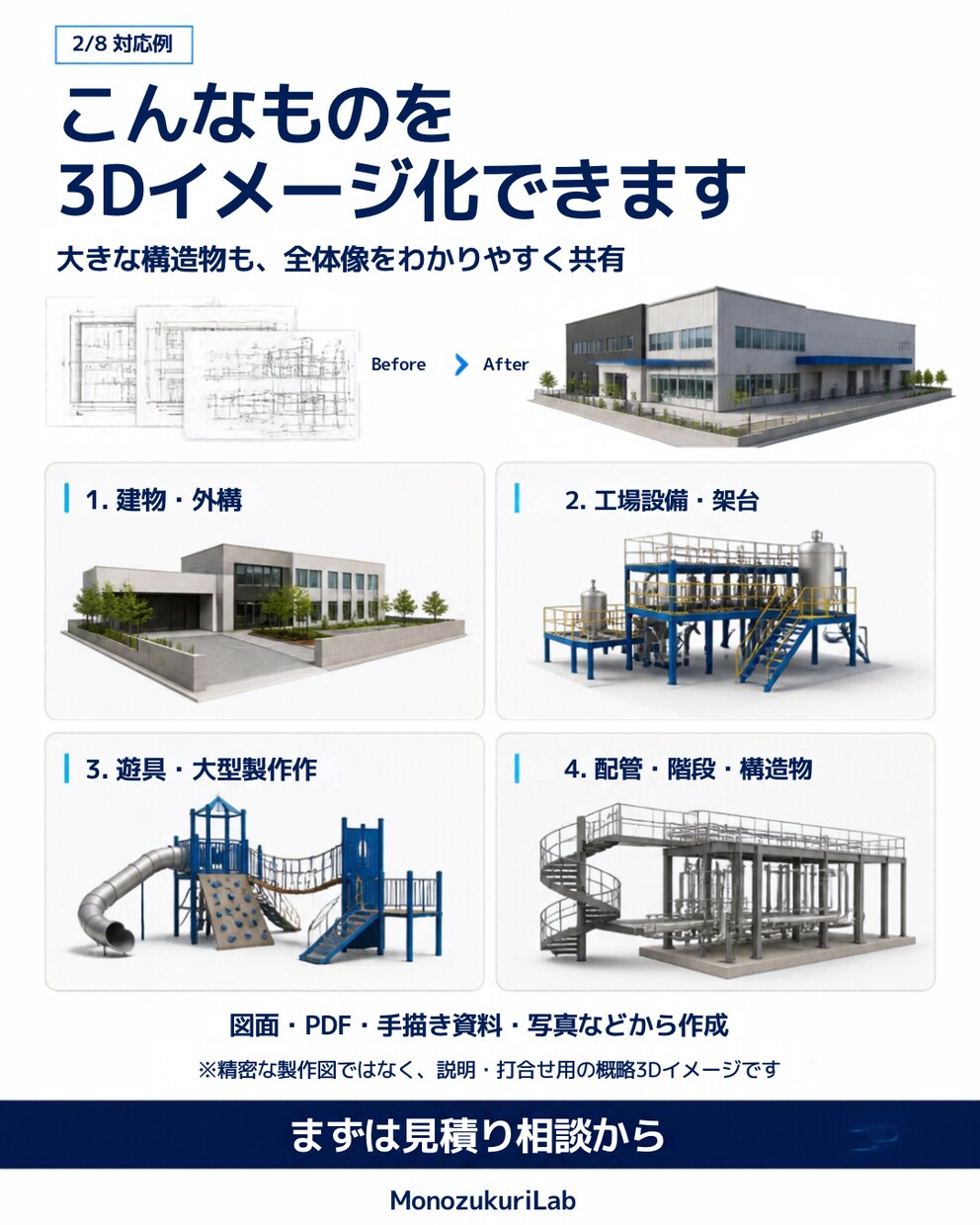 2D図面を分かりやすく3D化します 図面が苦手な方にも形が伝わる説明用3Dイメージへ イメージ2