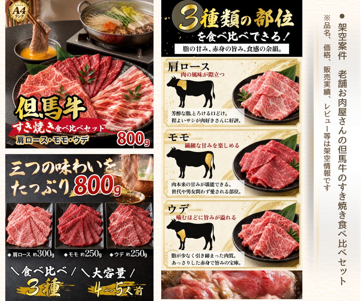 先着2名様限定｜楽天・EC向け食品のLP制作します 構成・コピーから丸投げOK！商品の魅力とシズル感を伝えます イメージ3