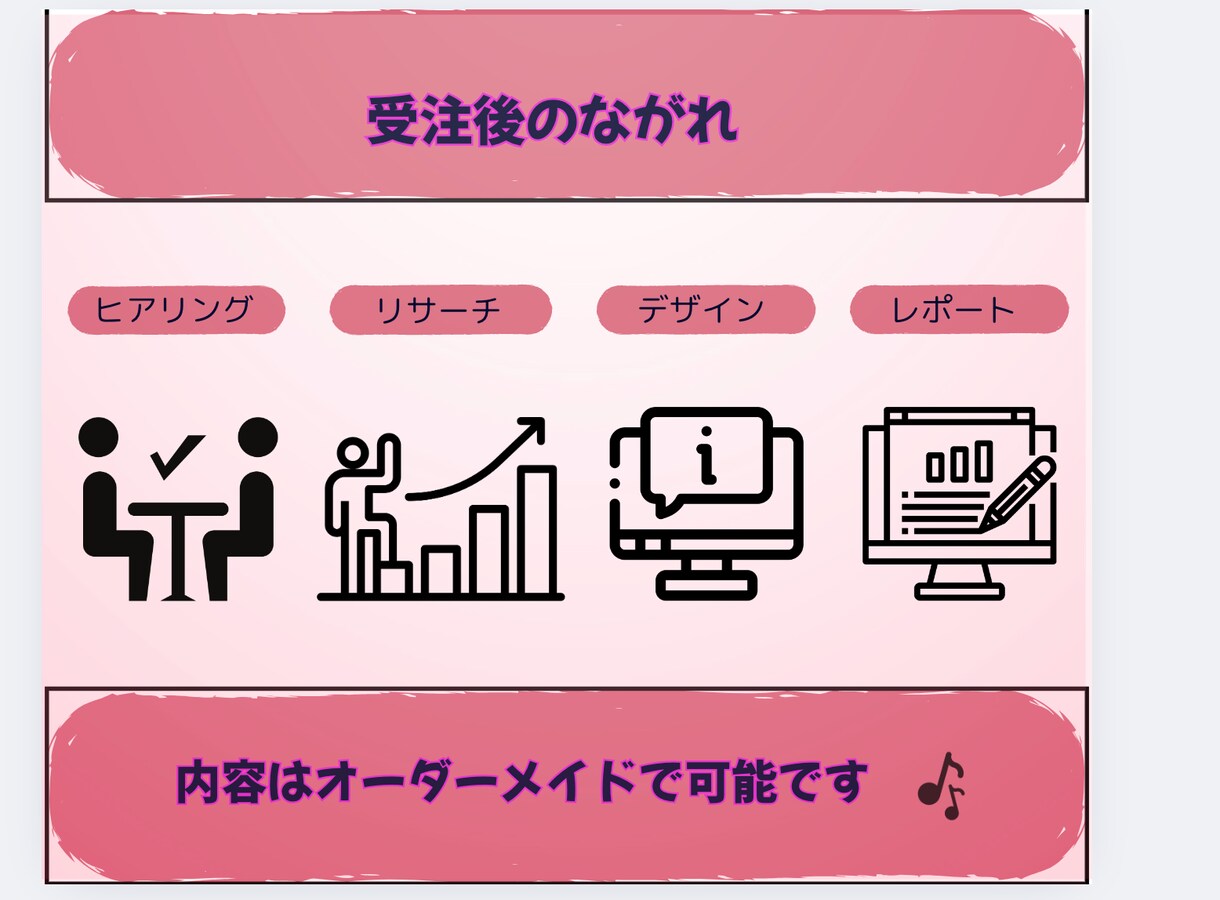 集客UP!心に届くバナー&ヘッダーお作りします 音楽系&女性向け　目を惹くバナー&ヘッダー作成致します イメージ2