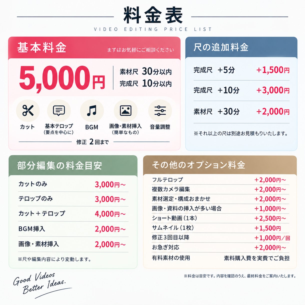 YouTube｜トーク動画を見やすく編集します 一括依頼、部分依頼どちらも対応可能です！ イメージ2