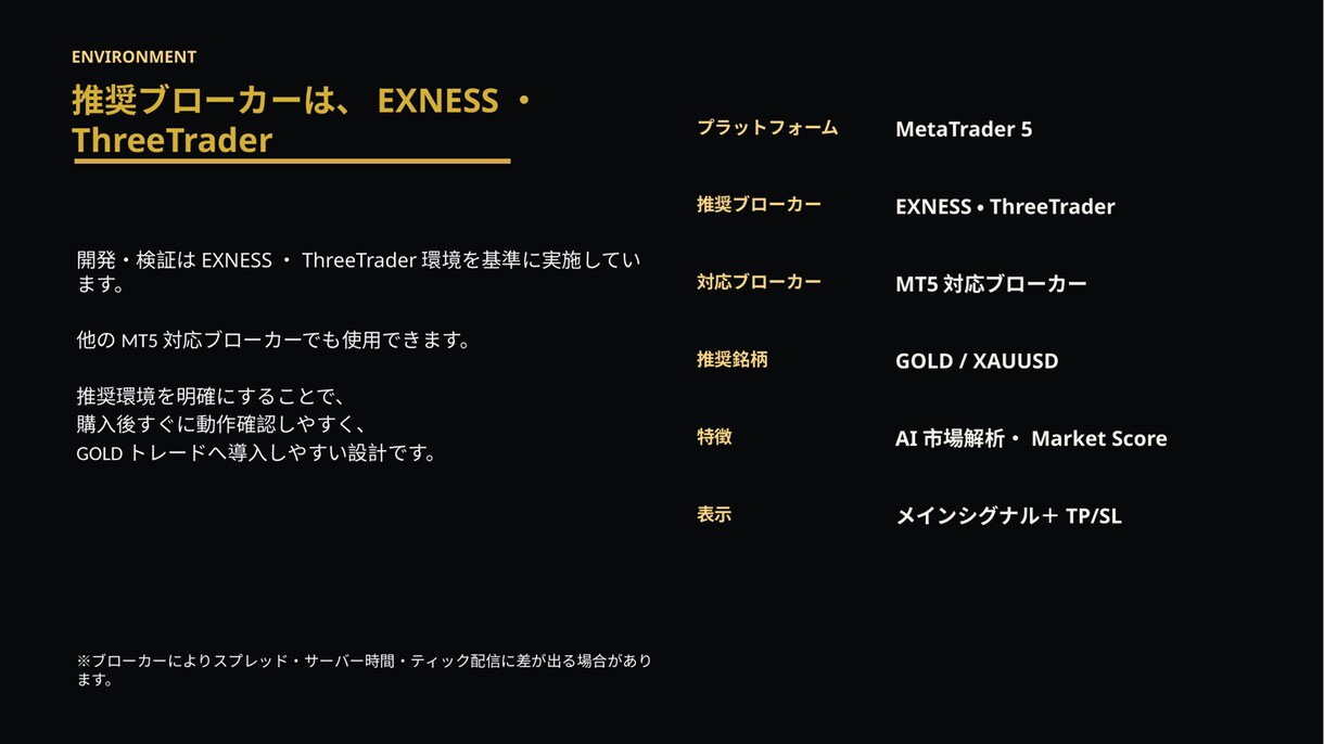FX　GOLD特化型サインインジケーターとなります GOLD専用｜M1〜M30対応  GLL_Arrow イメージ10