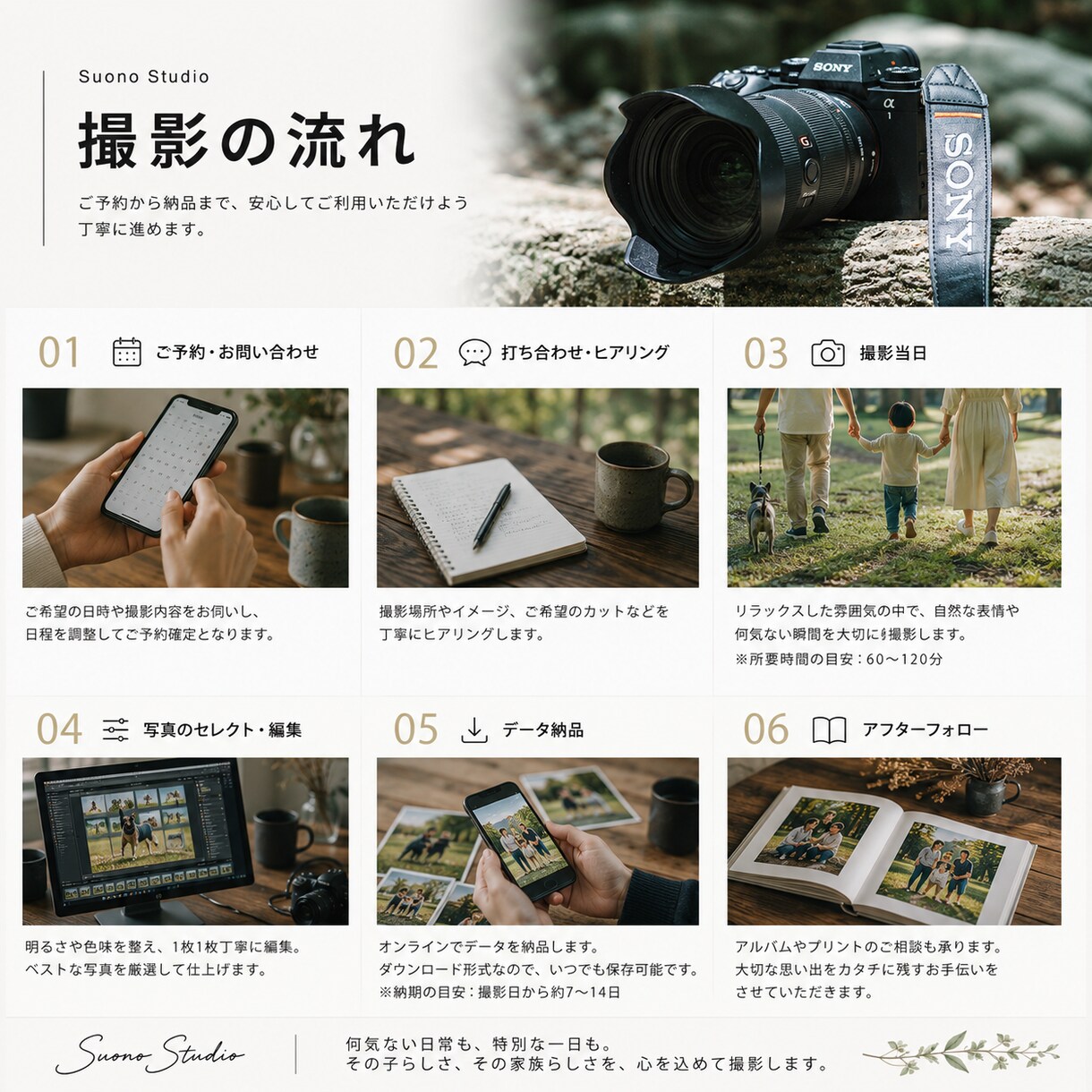 家族写真・記念写真を自然な雰囲気で撮影します 笑顔も、何気ないしぐさも、家族の宝物に。 イメージ7
