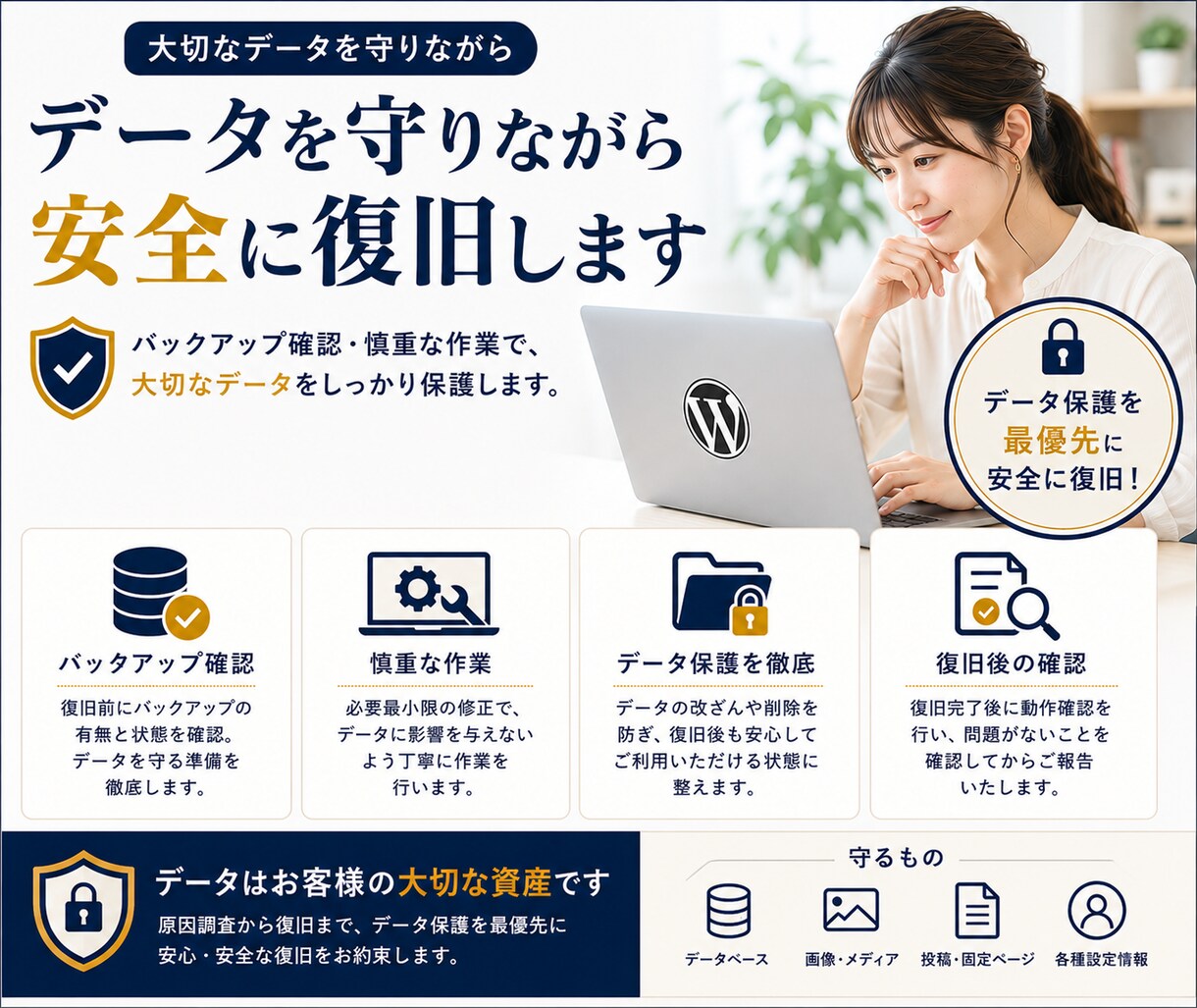 WordPressの原因を特定し復旧します 悪化を防ぐ順番で復旧を進めます イメージ4