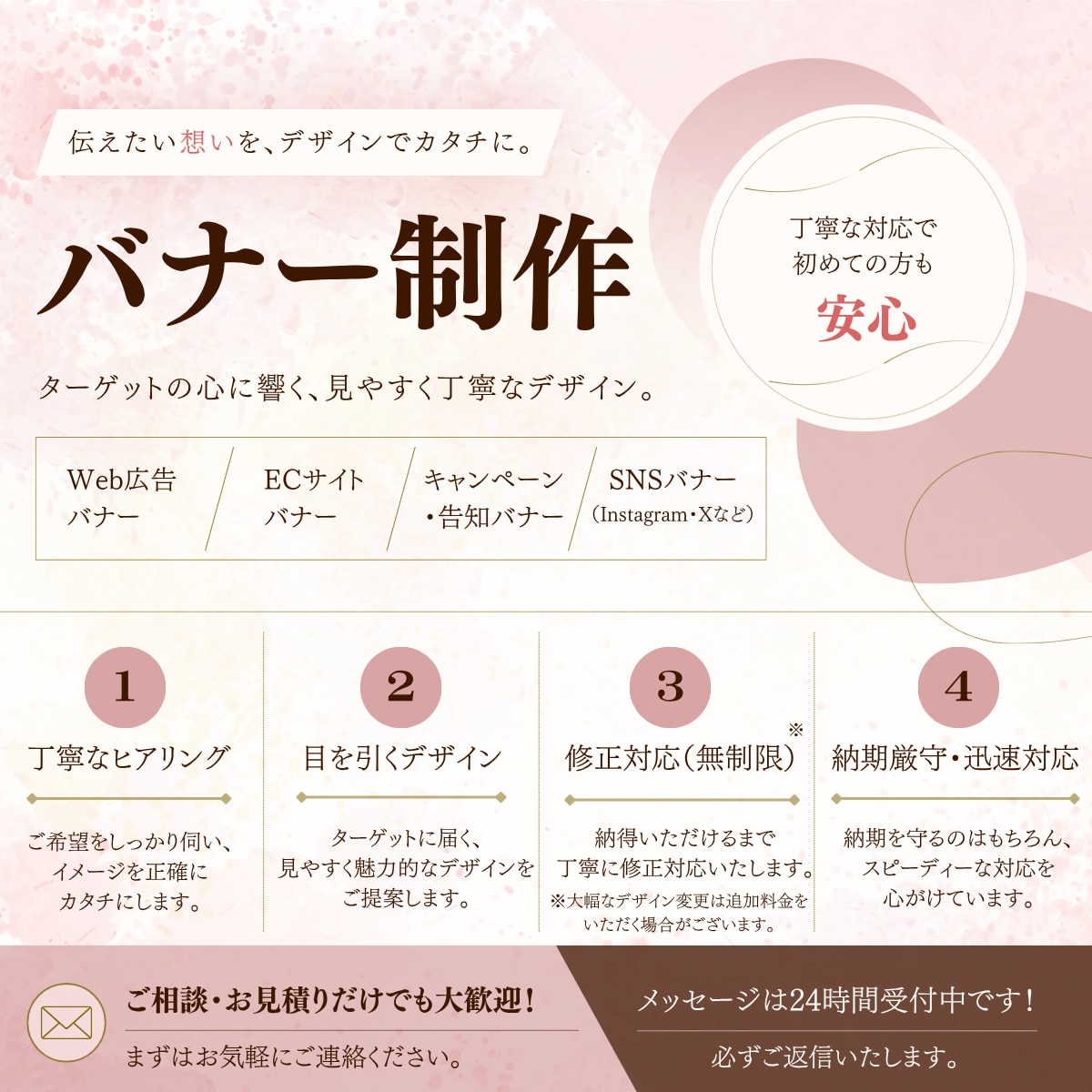 伝わりやすく見やすいバナーを制作します 丁寧なヒアリングと無制限の修正、あなたのご希望を形にします。 イメージ1