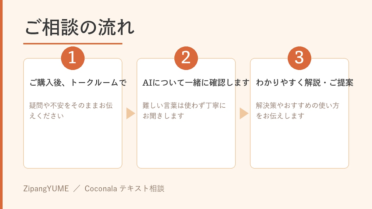 AIが不安なシニアの相談、一緒に考えます スマホ・ChatGPT・AIを一緒に理解しましょう イメージ2