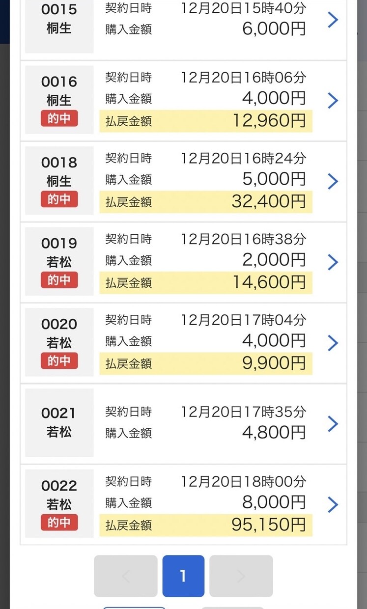 レースを絞り勝負レースを予想提供します 地元水面は丸亀　初心者の方、穴党の方必見‼️ イメージ4