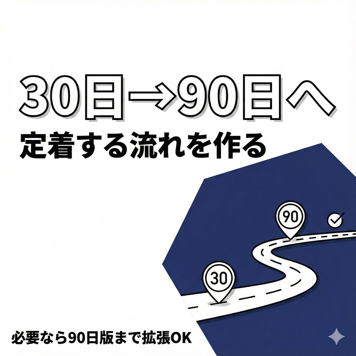 新人の早期離職を減らす入社30日プランを作ります 現場職向け｜週次の行動表・OJTの型・1on1質問集を納品 イメージ3