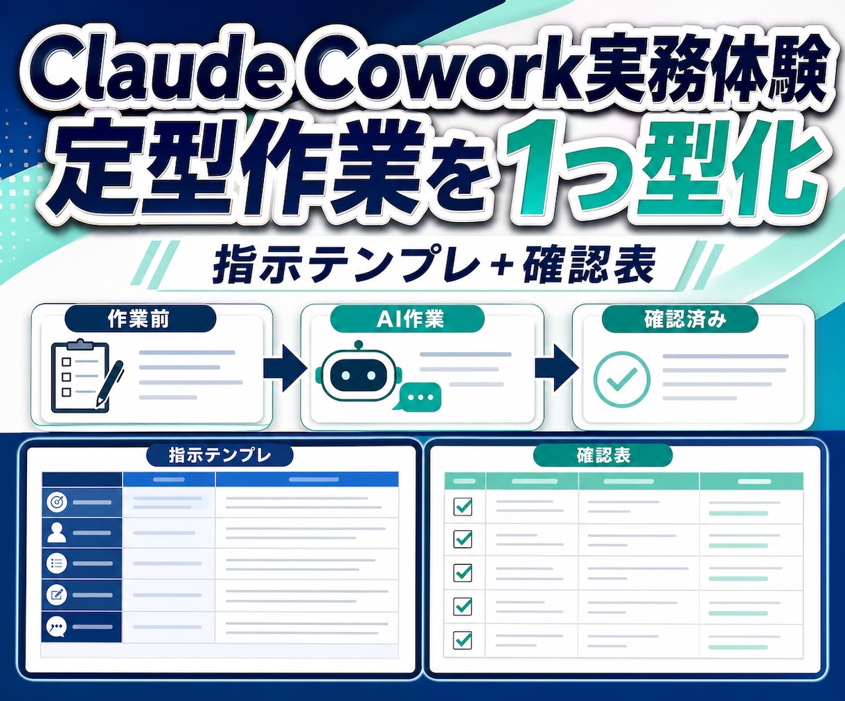 Claude Coworkで定型作業を組み立てます 繰り返す一作業をClaudeで再現できる手順に変換 イメージ1