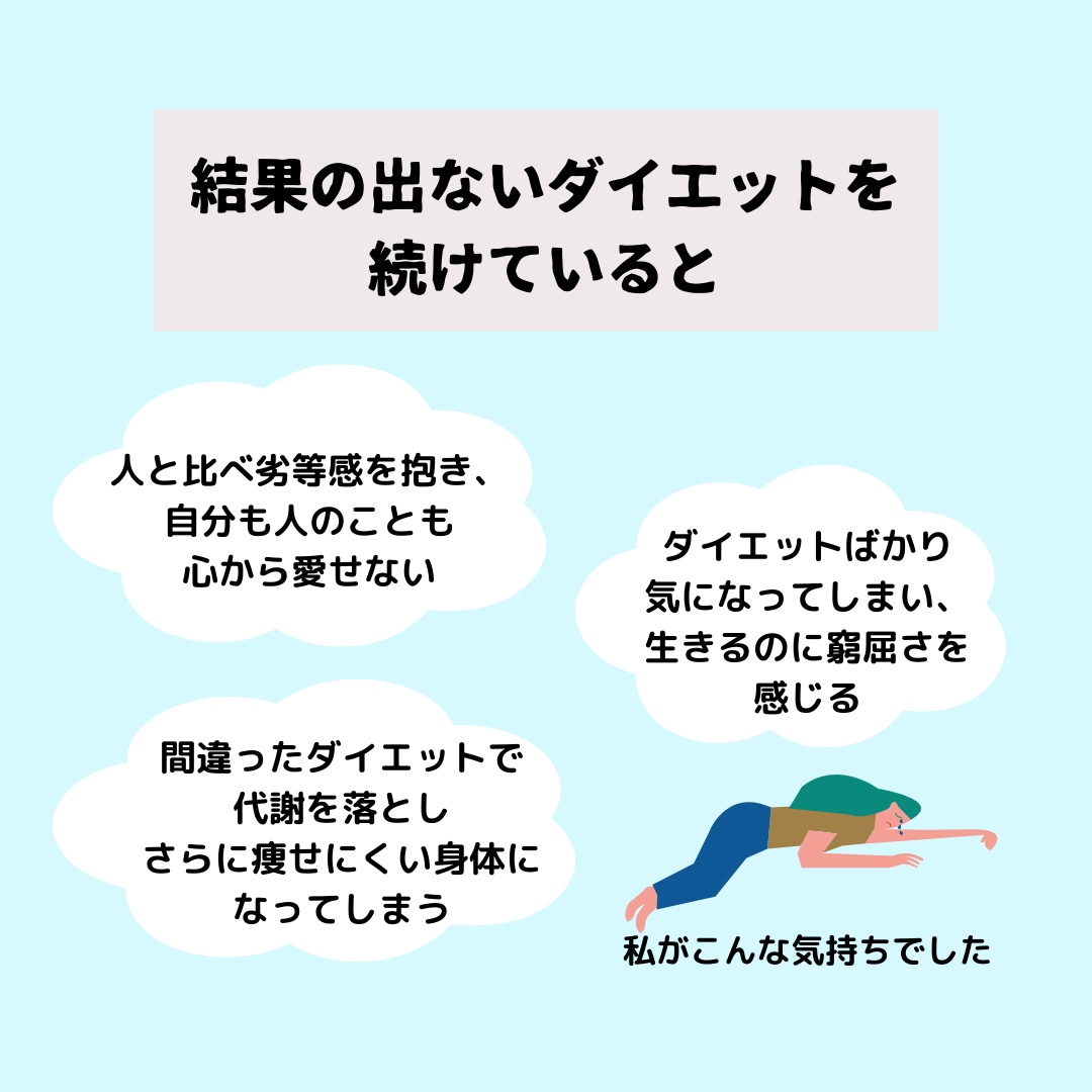自炊の方向け★無理なく痩せる食事をサポートします 食事で代謝あげて痩せる1ヶ月サポート(相談、メニュー提案も) イメージ3