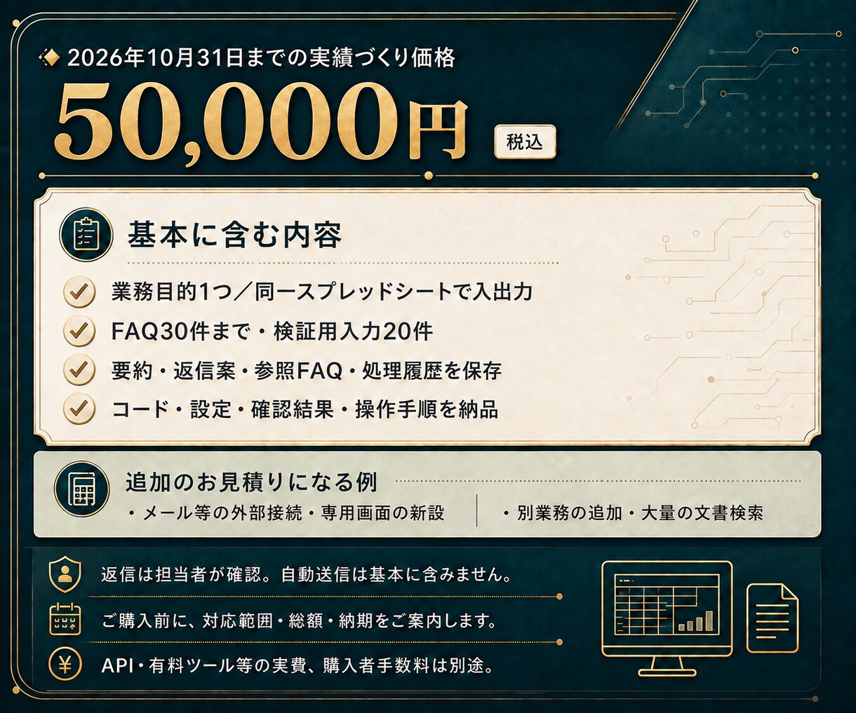 業務専用AIエージェントを開発します 問い合わせ整理・資料検索・返信案を業務に合わせて イメージ3