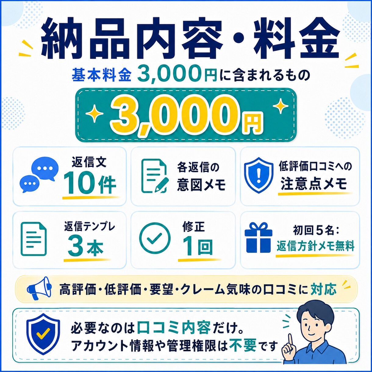 GoogleMapの口コミ返信文を作成します 時間のかかる返信業務を外注化。本業に集中できるよう支援します イメージ4