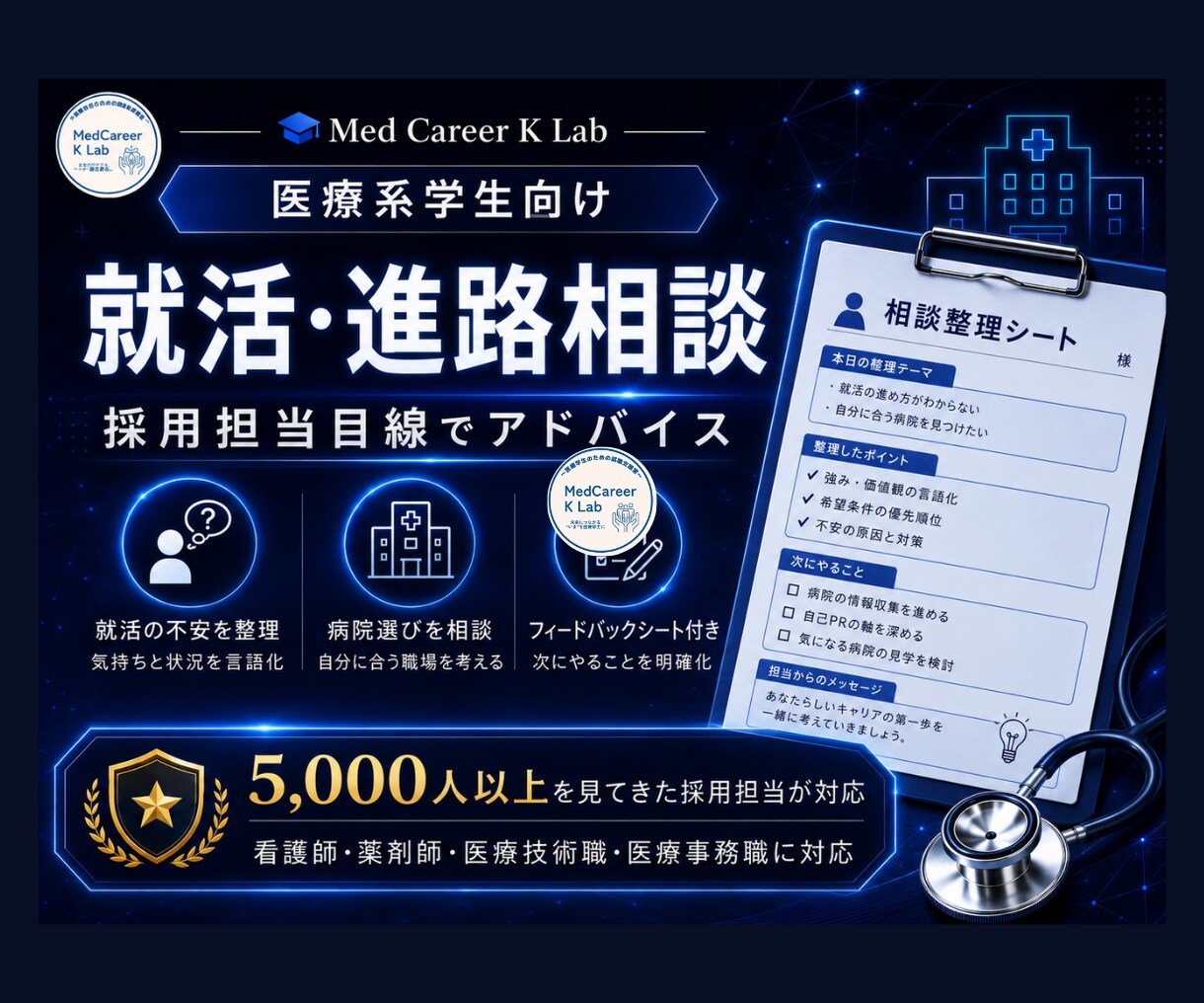 医療系学生の就活・進路相談にのります 30分相談＋フィードバックシート付きで、一緒に整理します イメージ1