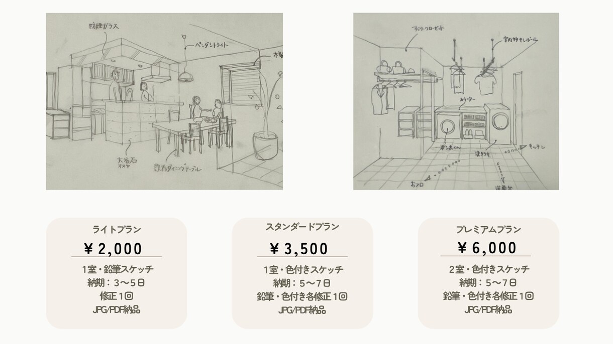 手描きの温かいパースでお部屋をイメージ化します CGじゃない、手書きの温かみで理想のお部屋を描きます。 イメージ3