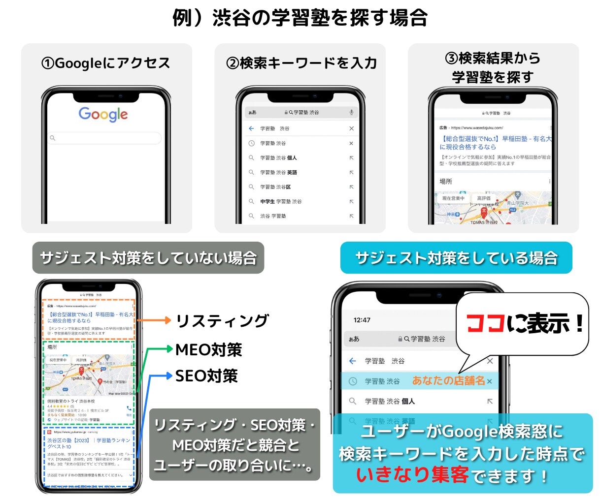 Tiktokに店舗やサイトを検索窓に上位表示します ユーザーが検索キーワードを入力した時点でいきなり集客できます イメージ4