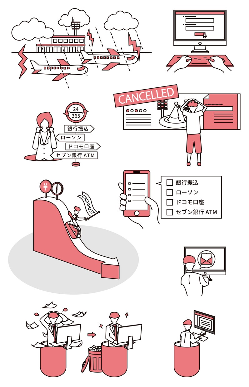 Webサイト内のイラストをすべて描きます 少しゆるくて印象的なイラストが欲しい方へ！ イメージ3