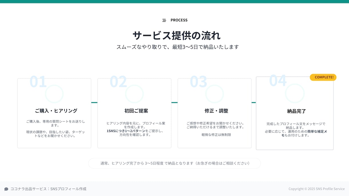 伝わるSNSプロフィールを整えます あなたの魅力を“届く言葉”でプロフィールに。 イメージ6