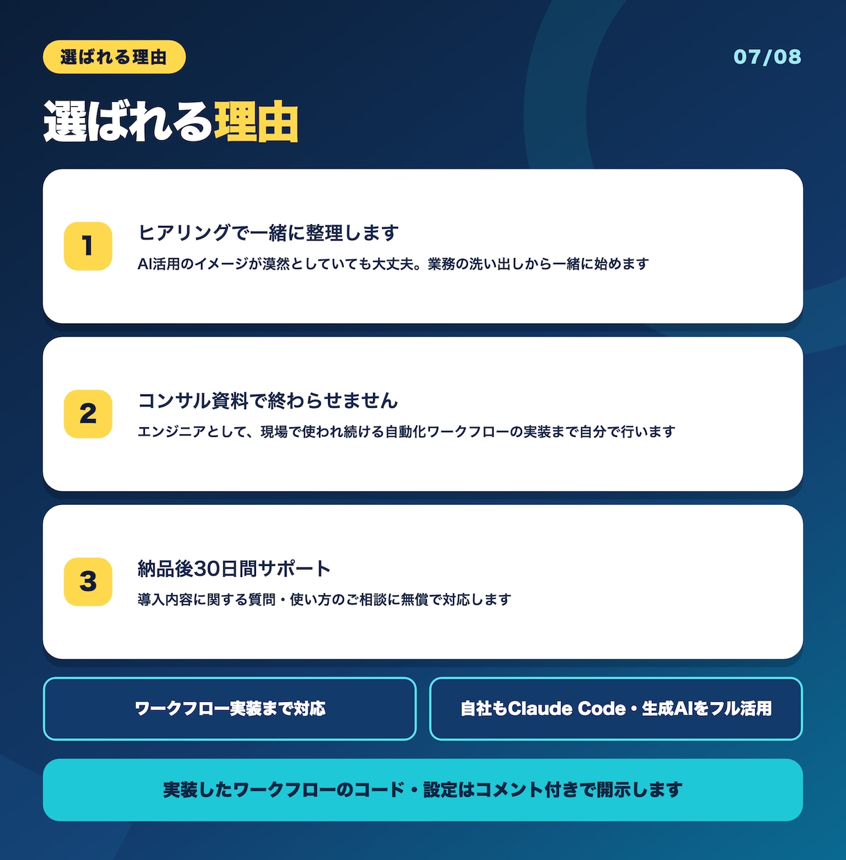 ChatGPT・Claudeの業務導入を支援します プロンプト整備から自動化まで、使われる形で定着支援 イメージ7