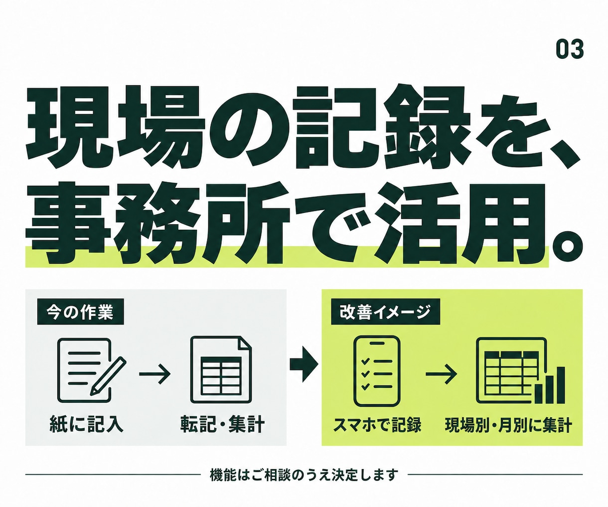 林業の日報・集計を楽にする業務ツールを作ります 紙・Excelの転記や情報共有を改善。帳票から相談できます イメージ3
