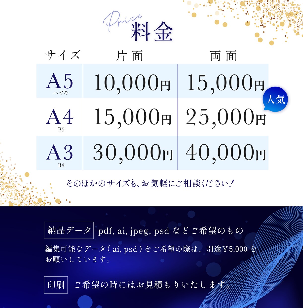初心者歓迎！安心して任せられるチラシ作成します 読みやすさ × 誠実さで集客UP!! イメージ2