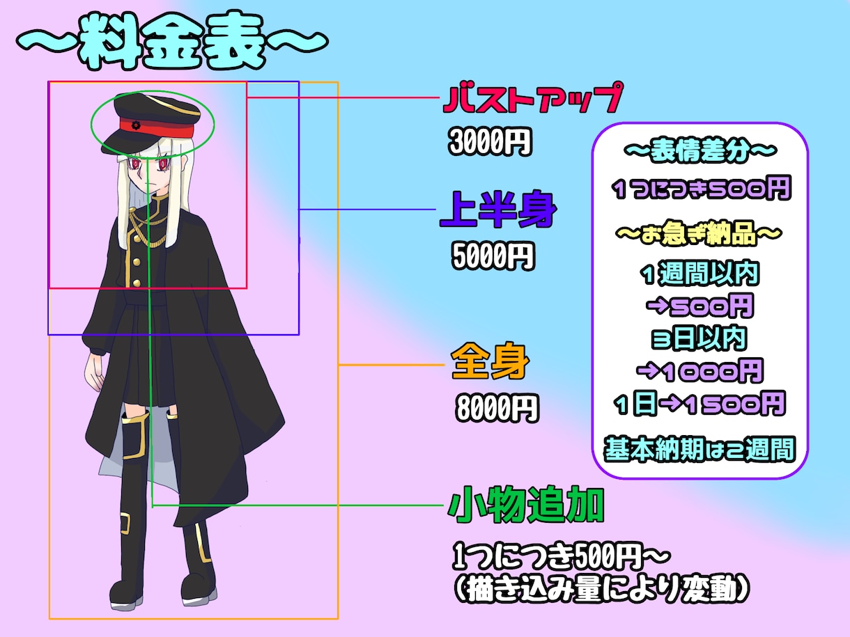 TRPG/IRIAMの立ち絵制作承ります 高速納品・低価格・無料提案数最大！！ イメージ2