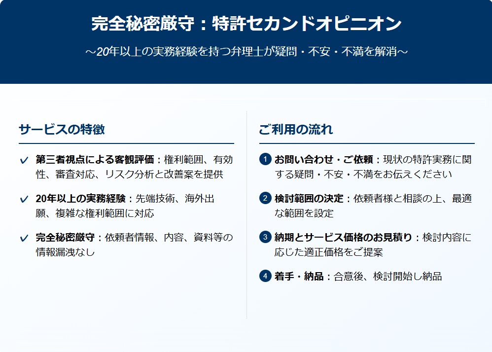 完全秘密厳守：特許セカンドオピニオンを提供します ～2０年以上の実務経験を持つ弁理士が疑問・不安・不満を解消～ イメージ1