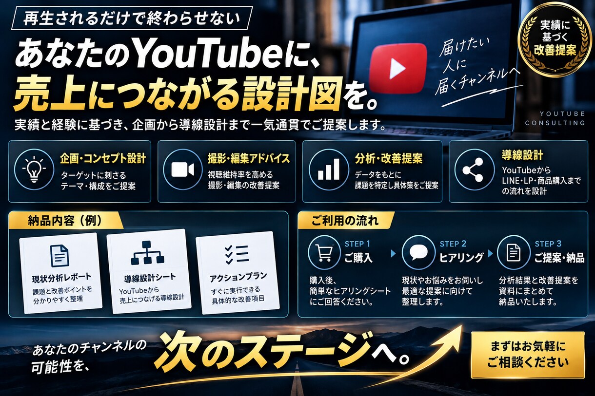YouTubeから集客につながる導線を設計します 累計1.3億回超・事業目線で売上導線を設計 イメージ5