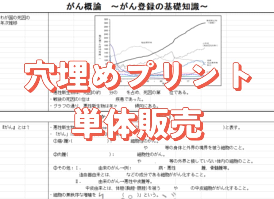 がん登録実務初級者認定試験 学科問題を販売してます がん登録実務初級者認定試験(更新試験)を取得予定の方必見♪ イメージ1