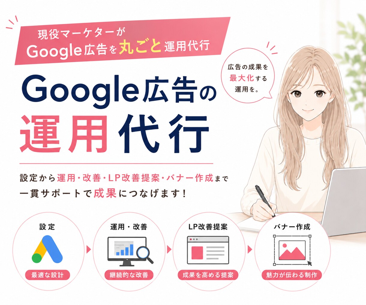 Google広告を現役マーケターが丸ごと代行します Google広告運用＋LP改善・バナー作成まで対応します イメージ1