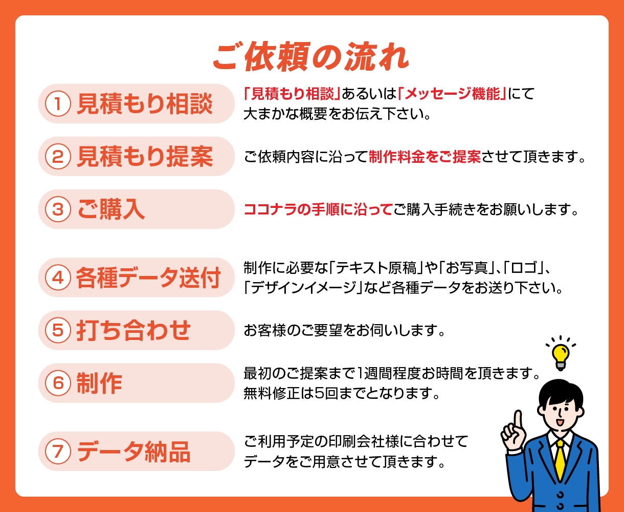 伝わるだけじゃないチラシデザインを制作します 広告代理店で培った広告設計をデザインに活かします！ イメージ6