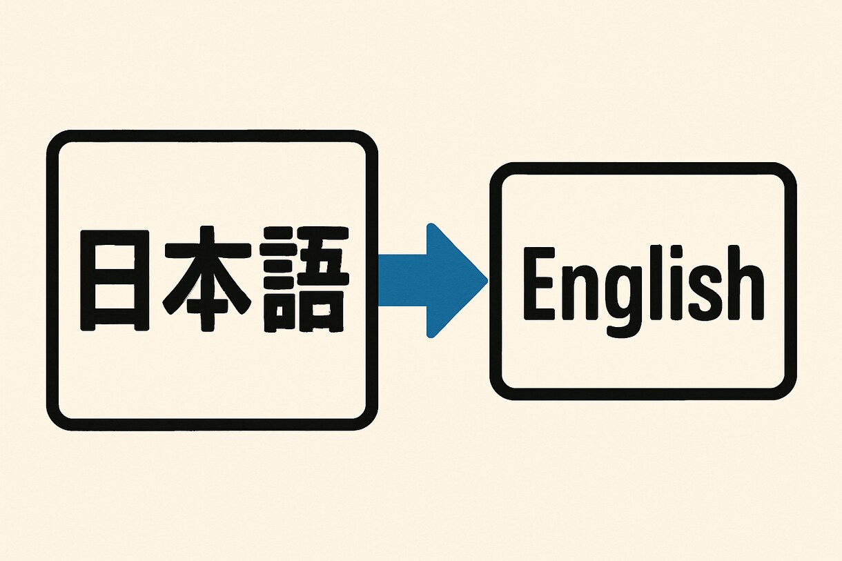日本語の英訳をします 御社のブランドボイスを美しい英語で再現します！ イメージ1