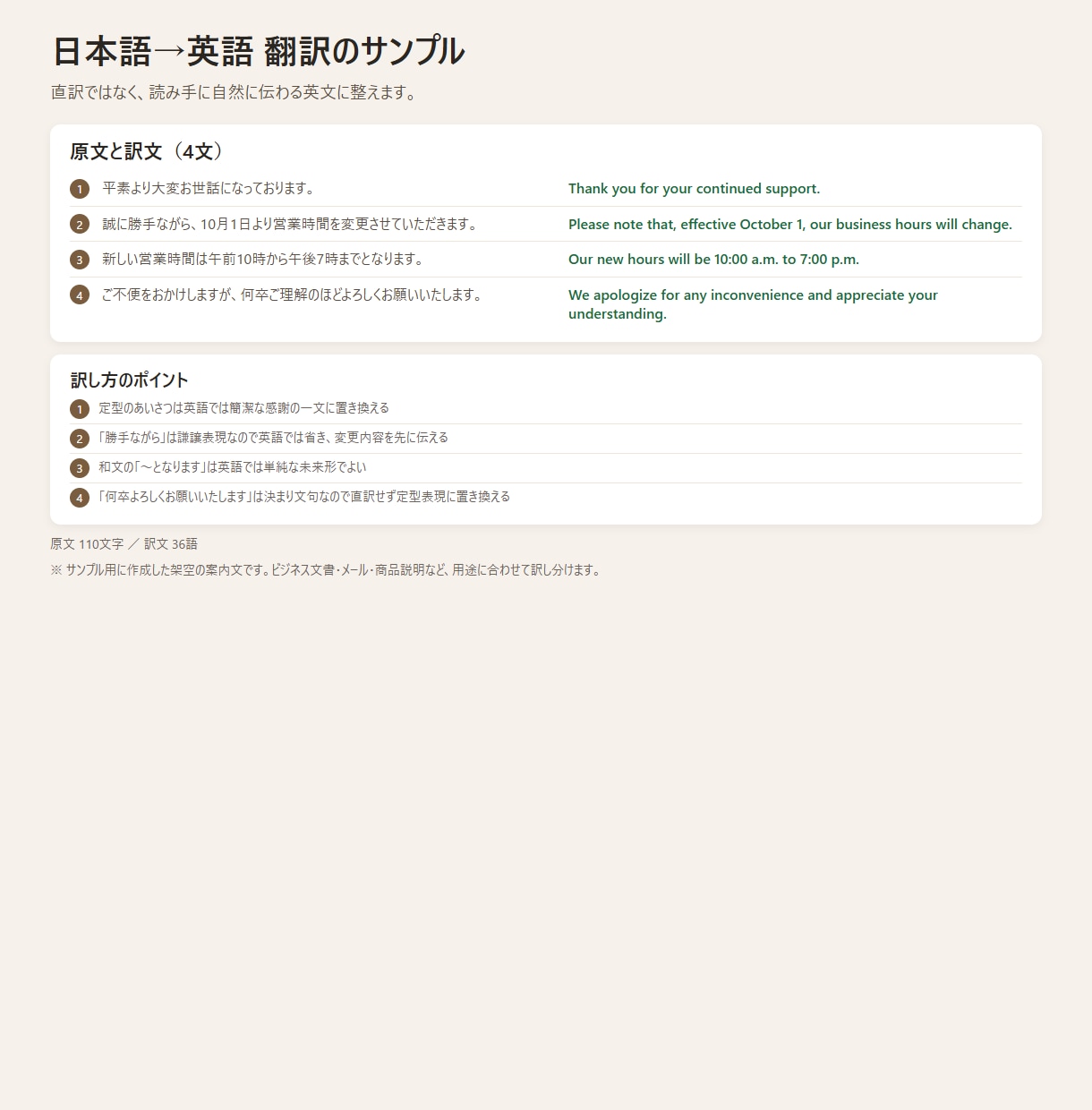 日本語の文章を自然な英語に翻訳します メール・ビジネス文書・商品説明を500字から イメージ1