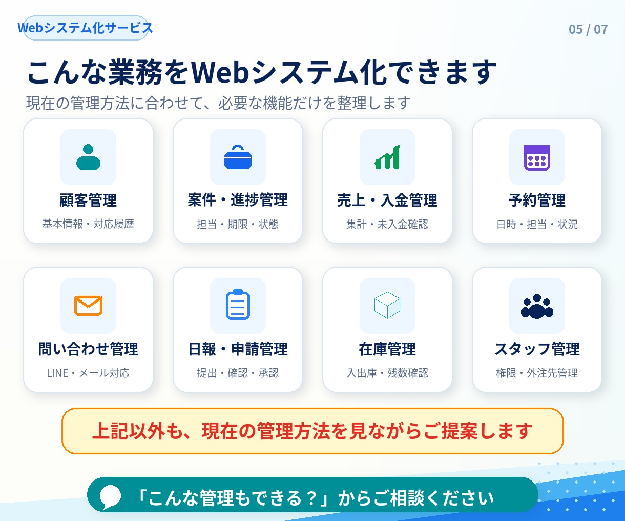 受発注・売上管理などの業務システムを制作します Excel管理を卒業。検索・集計・バックアップまで使いやすく イメージ5