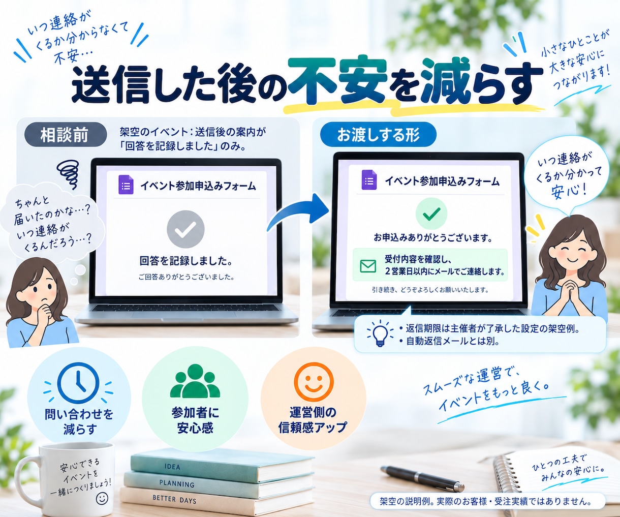 お店や教室の申込みフォームを作ります 名前や希望日を何度も聞かず、一度に受け取れる受付へ イメージ5