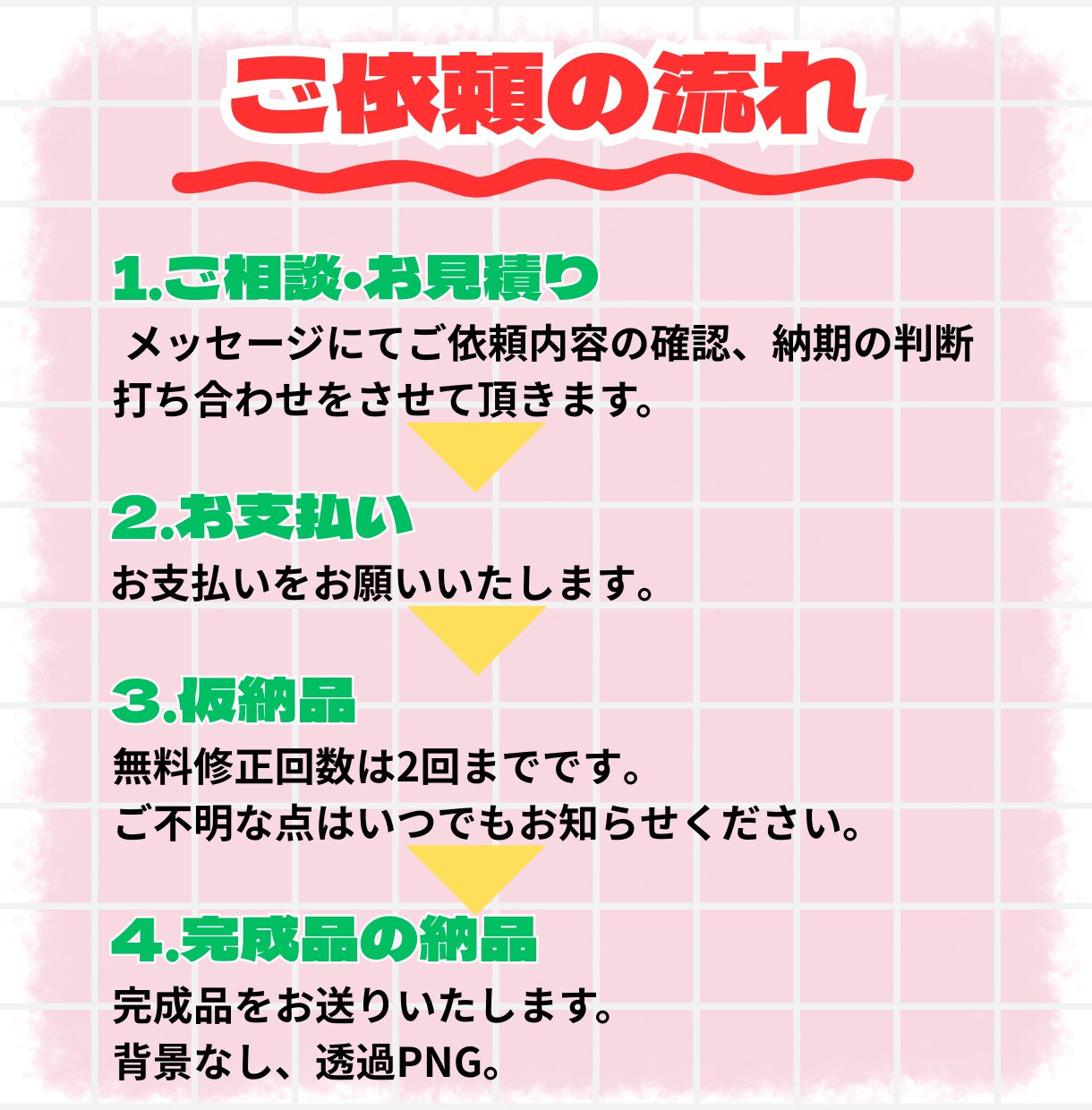 ゆっくり風おまんじゅうミニキャラ作ります 貴方だけのおまんじゅう！商用利用OK！5枚で2500円 イメージ3
