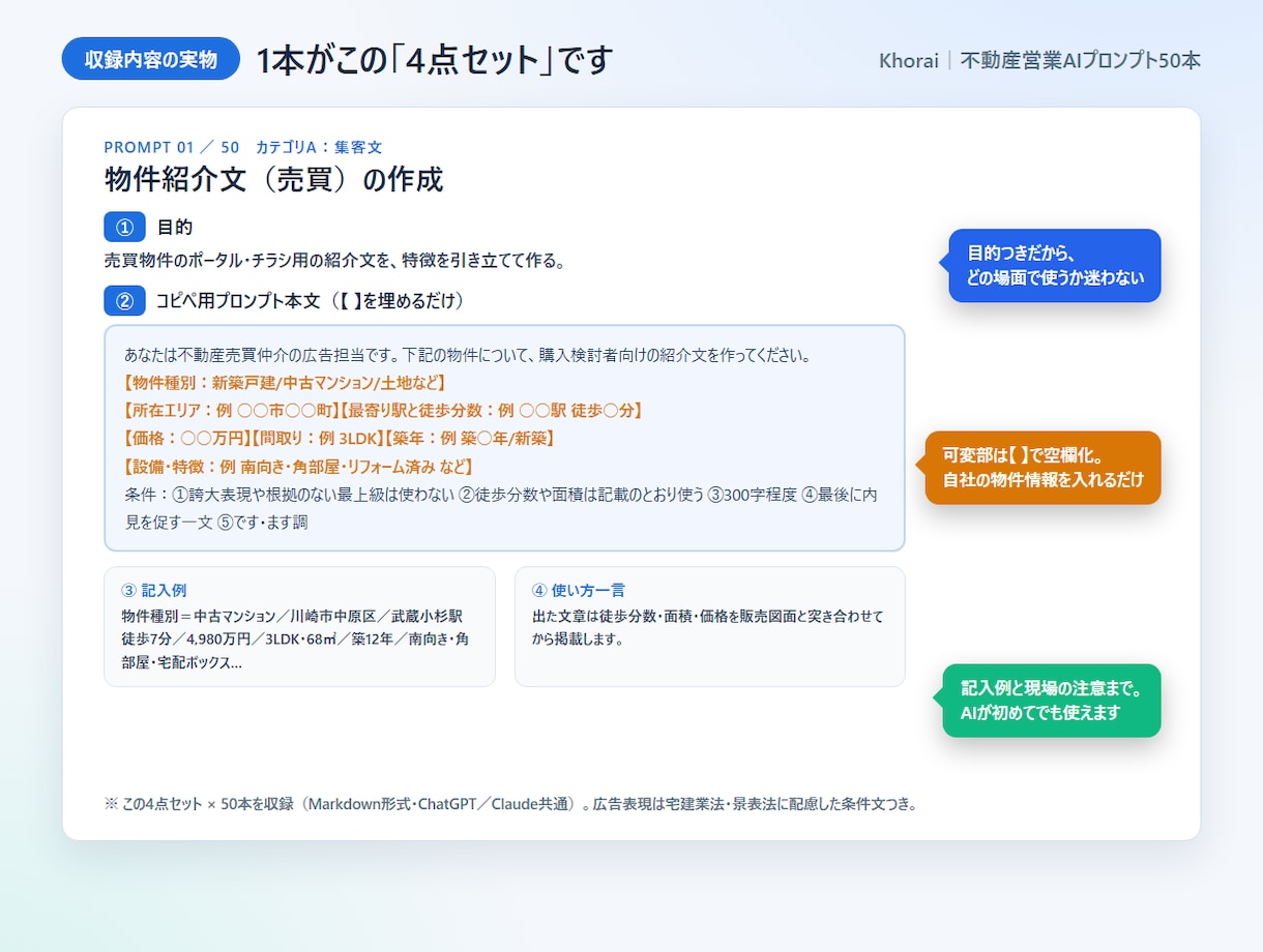 不動産営業の文面をAIで書ける形にします 空欄を埋めるだけ。物件紹介文も反響返信も今日から作れます イメージ2