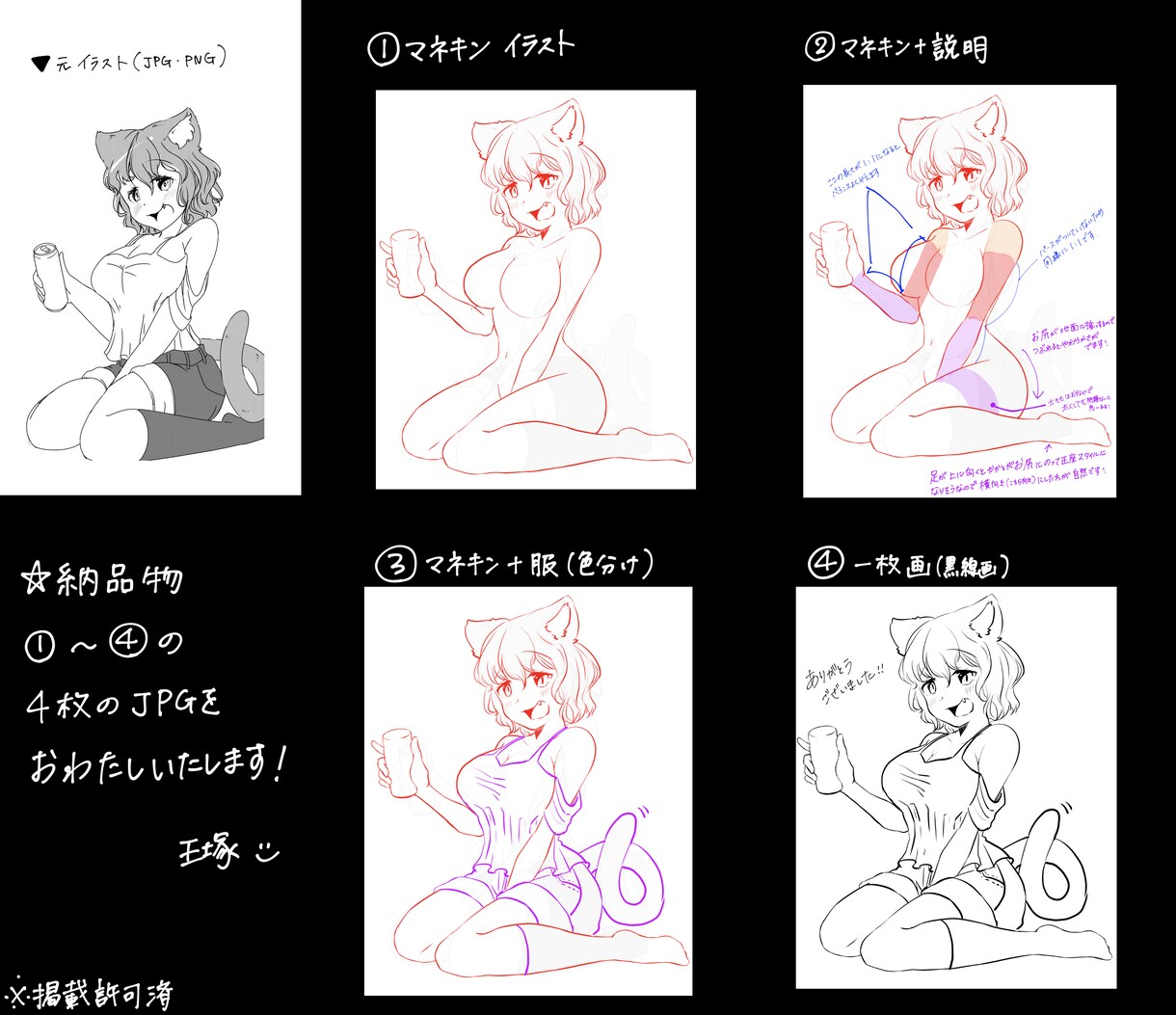 イラストの赤ペン添削させて頂きます わかりやすい説明を添えて添削致します！ イメージ1
