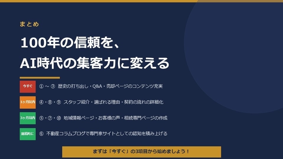 応募が増えるHPへ！最安値にて承ります 採用課題の解決となるWEB運用サポートをさせていただきます！ イメージ9