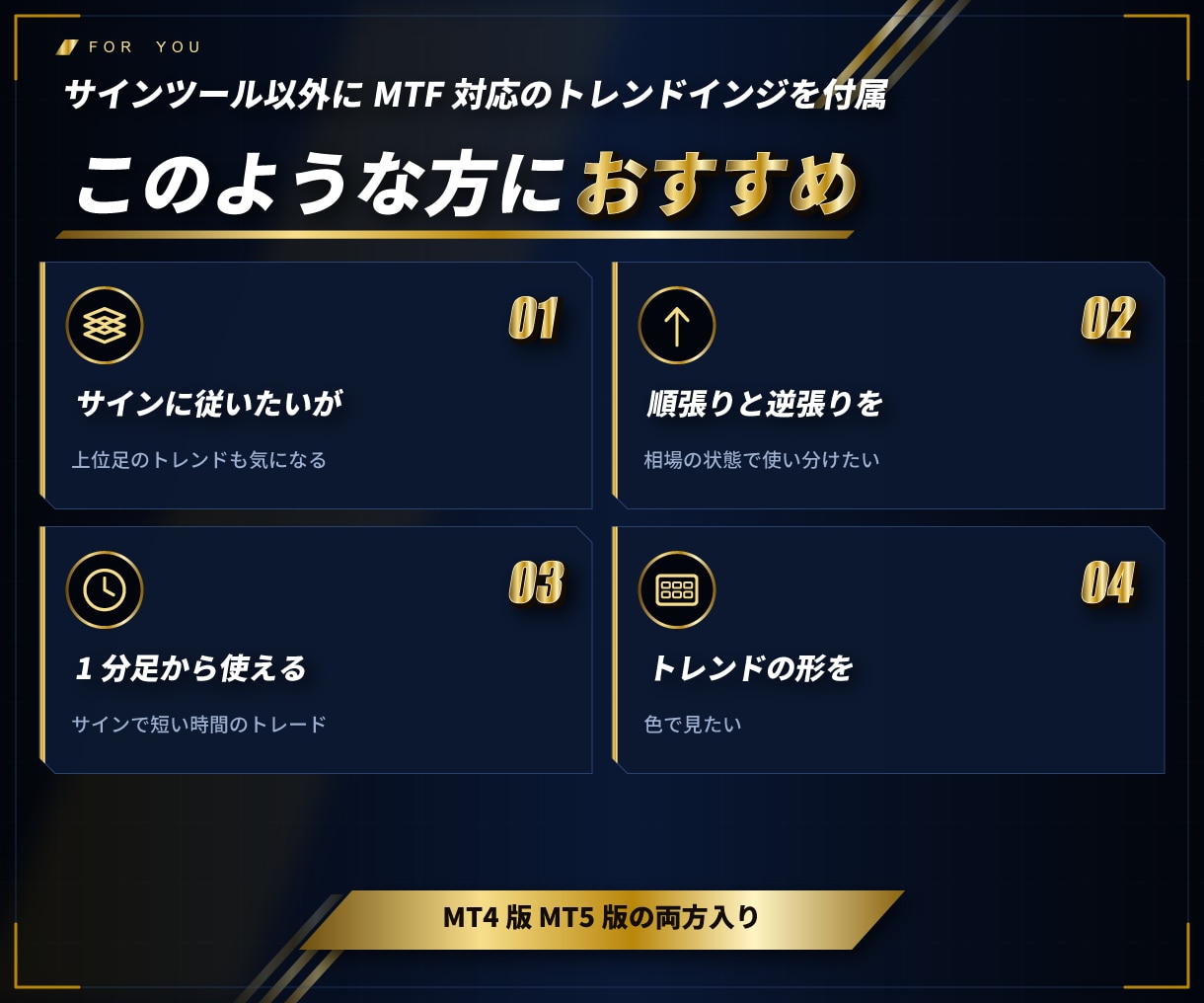順張り逆張りサインツールのセット販売します サインツール以外にMTF対応のトレンドインジを付属！ イメージ2