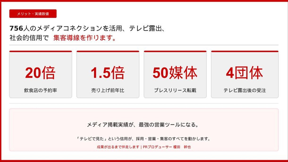 テレビ・新聞に取材されるPR戦略を設計します テレビ・新聞取材で集客・社会的信用・SEO3つの効果 イメージ3