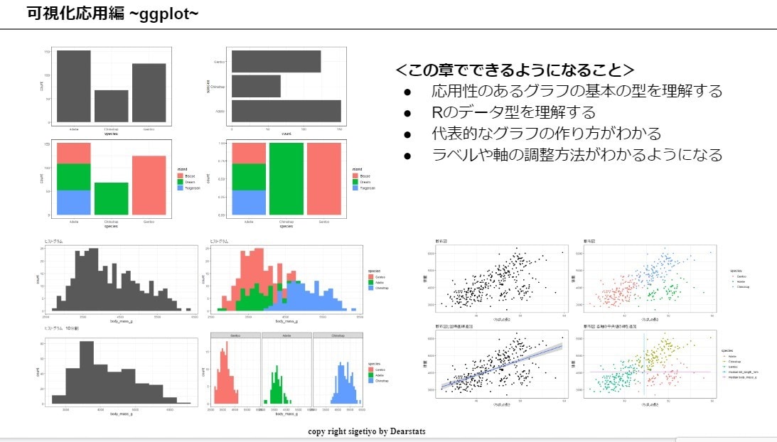 8時間で統計の基本やAIデータサイエンスを教えます 基本からAI機械学習が作れるデータサイエンティストになるまで イメージ2