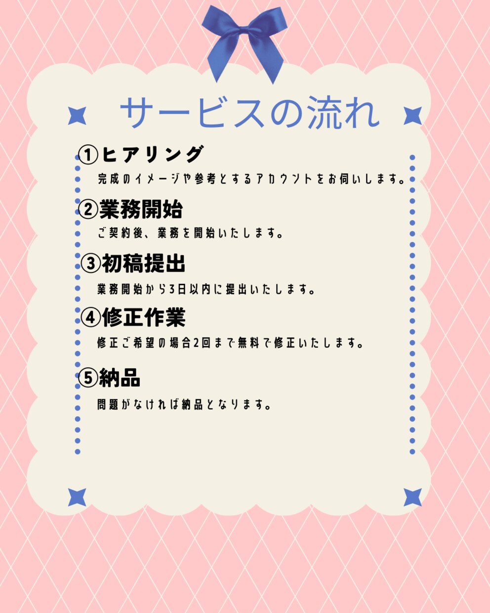 インスタグラムのフィード5枚作成します 丸投げOK！参考アカウントが決まっている方におすすめ！ イメージ3
