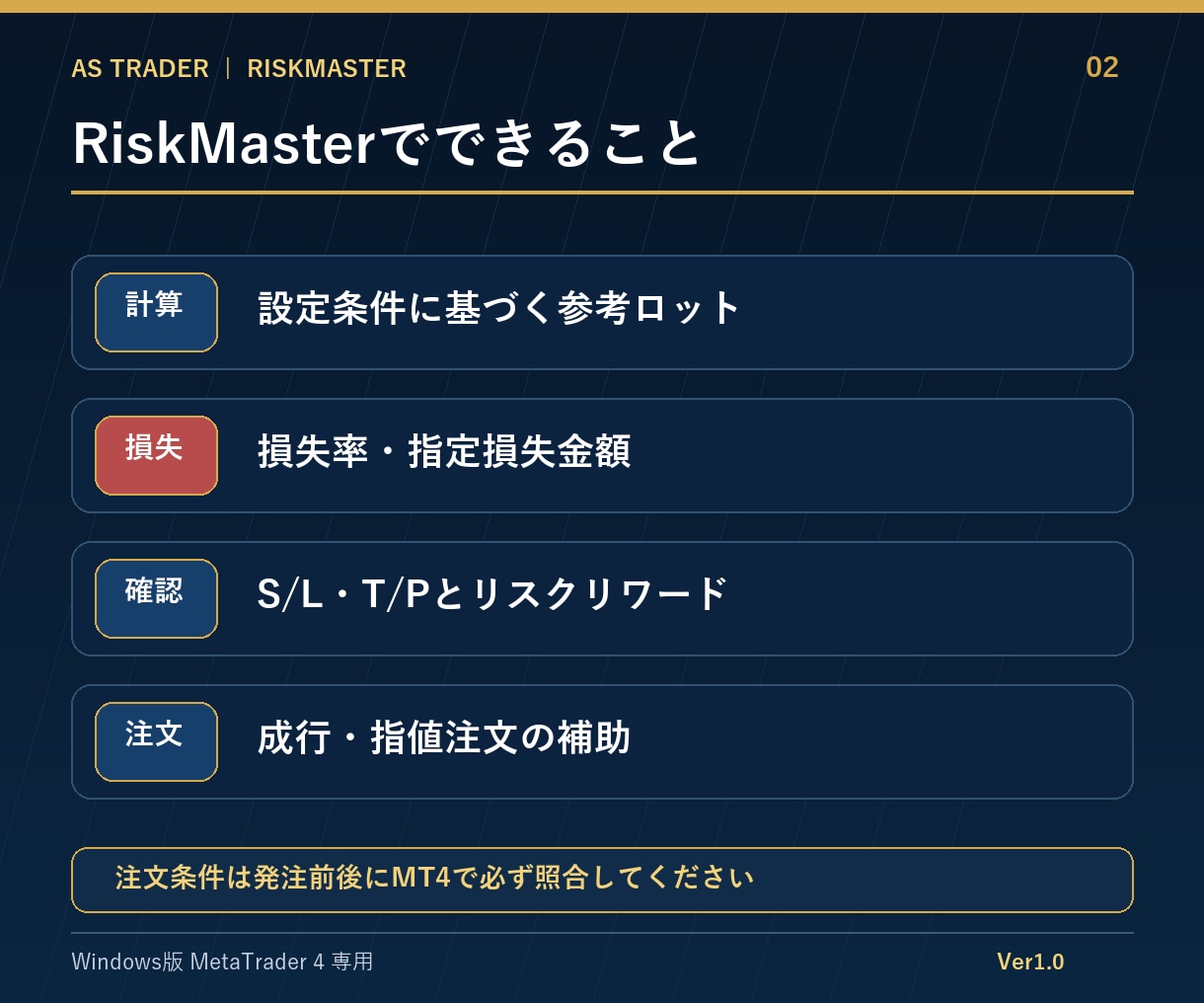 MT4のロット計算・注文補助ツールを提供します Windows版MT4ロット計算・注文補助｜PDF2冊付 イメージ2