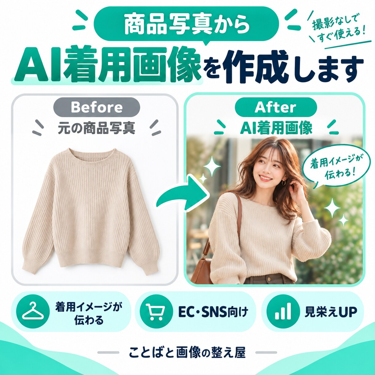 商品写真からAI着用画像を作成します 撮影なしでEC・SNS向けの商品画像を作れます イメージ1