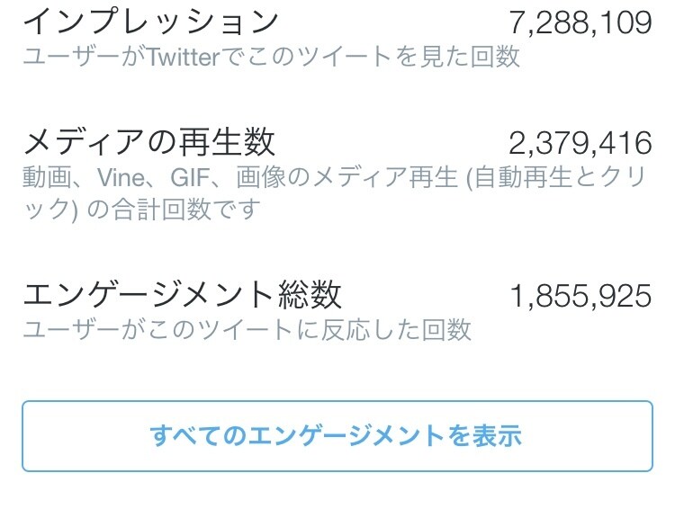 3アカウントでフォロワー14万人に宣伝します どんなツイート（アフィ、出会い系）でも拡散します！ イメージ3