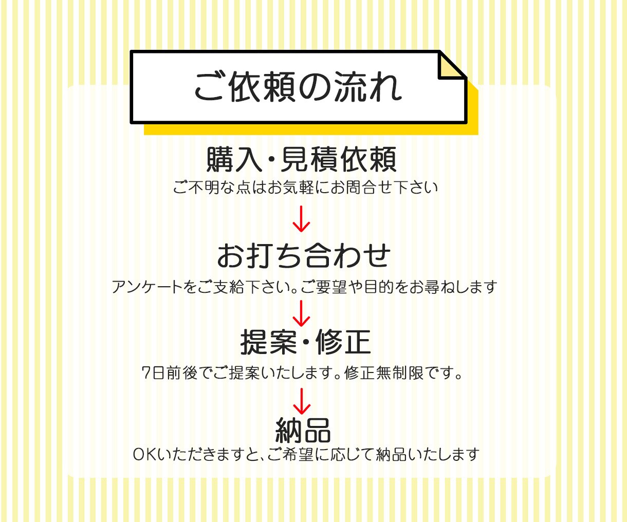 ロゴの世界観を大切にお名刺・カードを作ります 両面１万二千円☆ショップカード、スタンプカードお任せ下さい☆ イメージ10