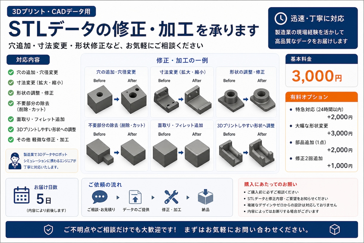 STLデータの修正・加工を承ります 穴追加・寸法変更・形状修正などお気軽にご相談ください イメージ1