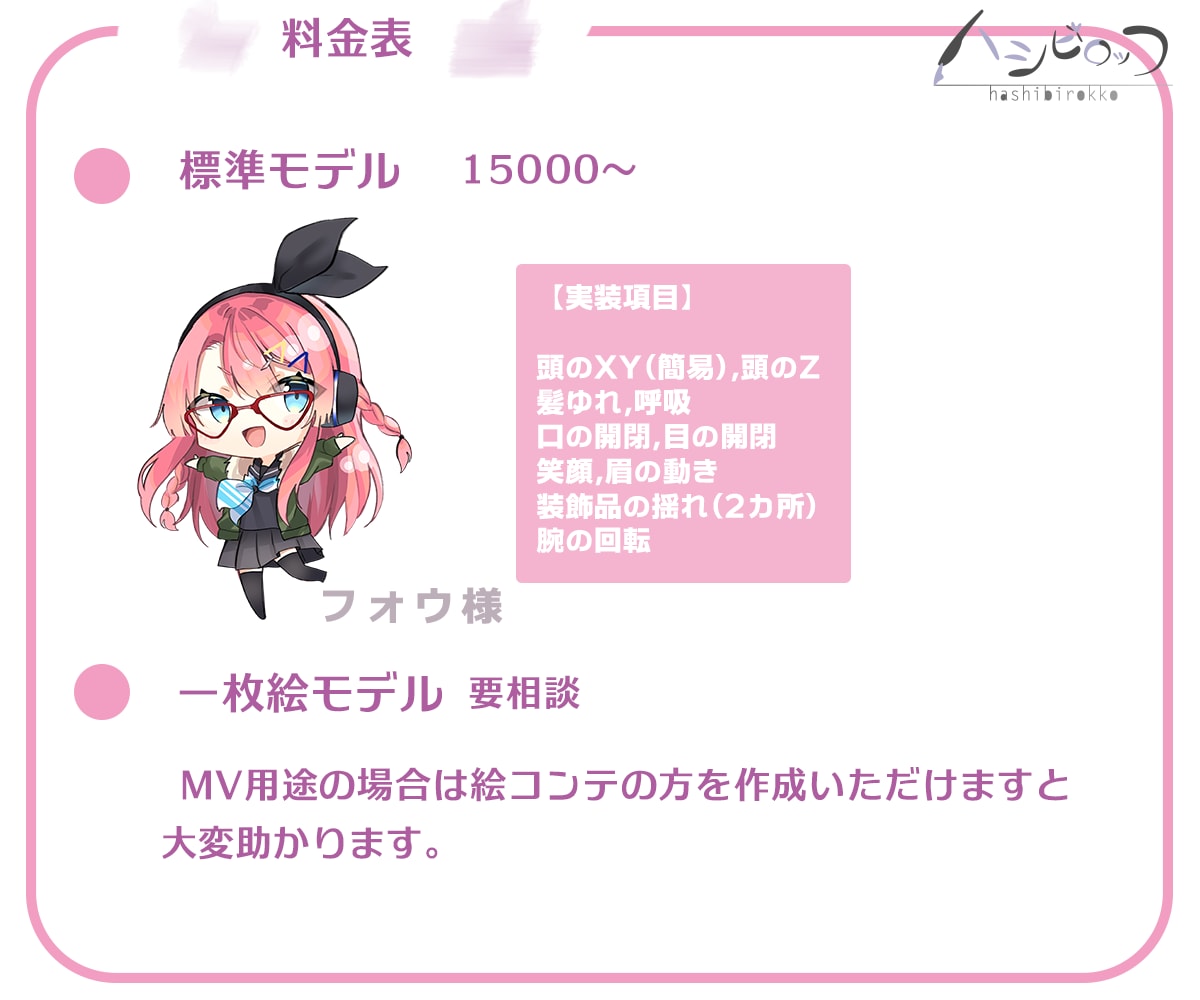 ミニキャラのLive2Dモデルを作成します 配信画面やOP･EDにちょっとしたアクセントを！ イメージ3