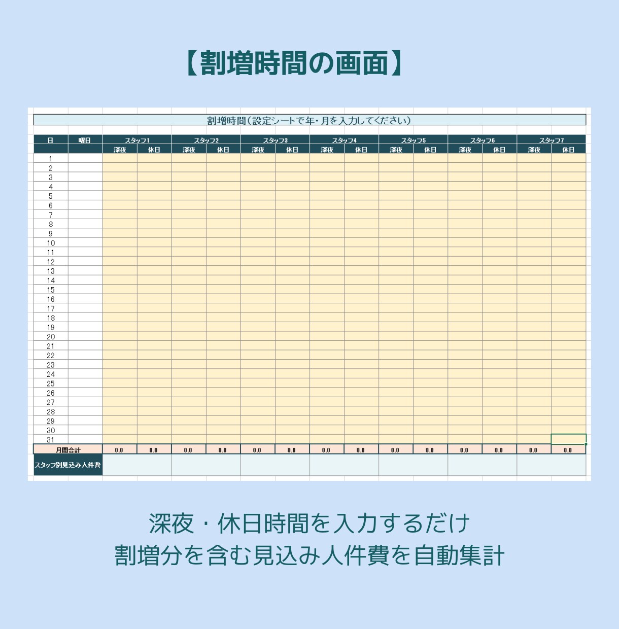 店舗向けシフト表・人件費管理表を販売します 入力は予算と勤務時間だけ｜人時・人件費を自動集計 イメージ7