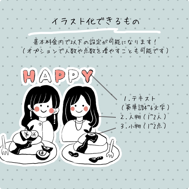ゆるかわ旅の写真をイラスト化します コロナ禍でなかなか会えない家族・友人との思いで作りに＊ イメージ3